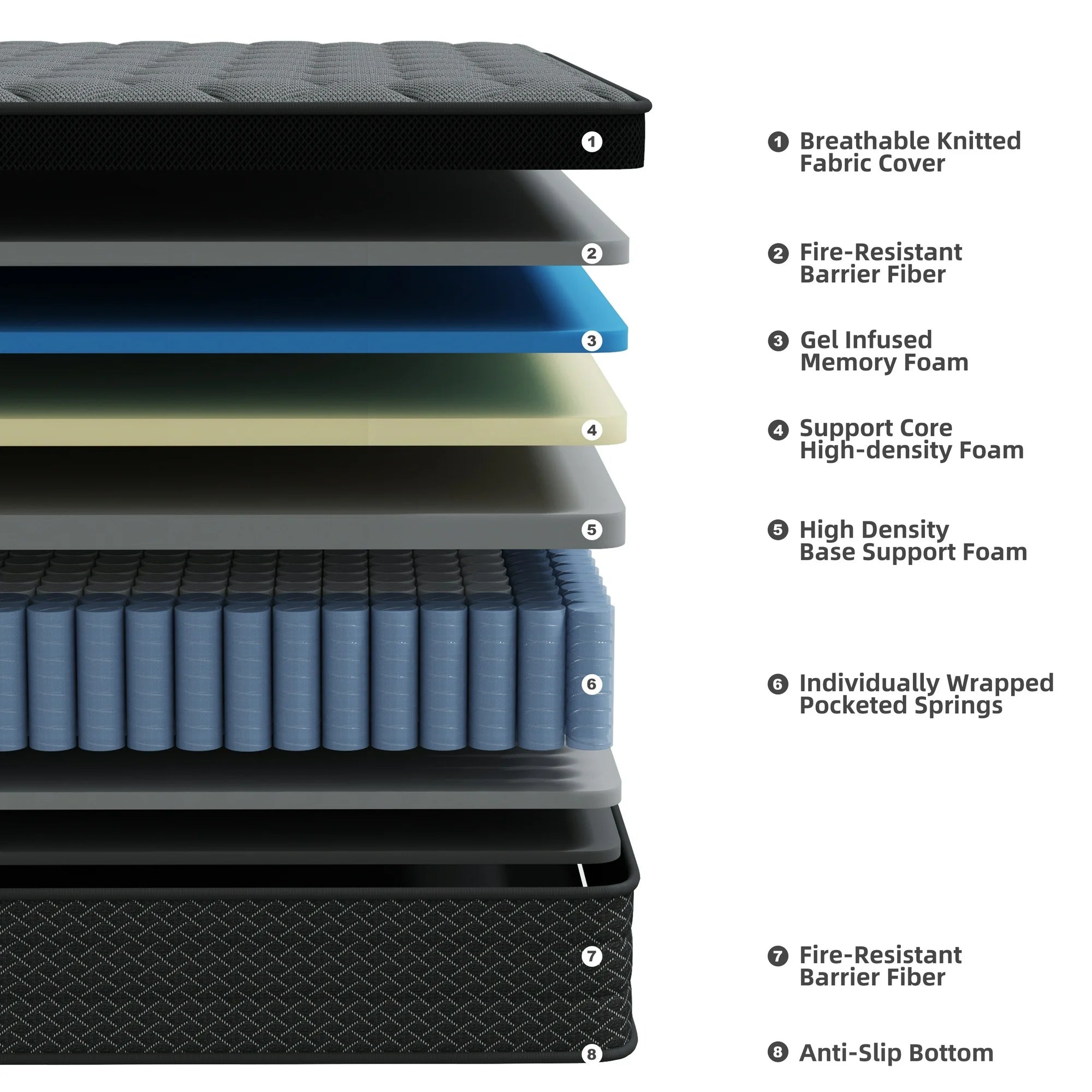 Baddies™ Core Hybrid 10” Mattress